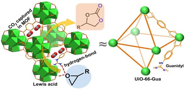 说明: https://chem.ahnu.edu.cn/__local/2/DA/4F/00041F2281033E0B264514D2ED1_2A262034_12F71.jpg