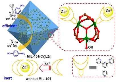 说明: https://chem.ahnu.edu.cn/__local/2/CC/BE/67BC658BF1B278E175A35365F2D_8A7325CD_2843F.jpg