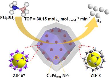 说明: https://chem.ahnu.edu.cn/__local/8/2D/18/E20C8C89E6DCD021A6E1D537E80_CCE432F2_1CEF5.jpg